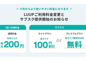 LUUP、電動モビリティシェアのライド料金を変更 - 30分200円に
