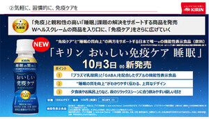 健康食品市場40年の変遷 - 1980年代のダイエットブームから「機能性表示食品」の急拡大まで