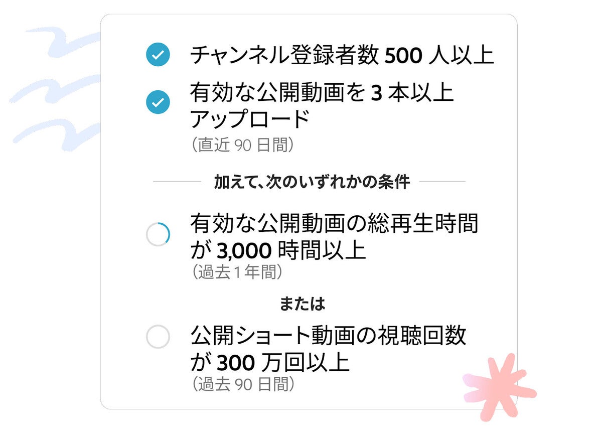 YouTube収益化プログラムの要件緩和が日本にも適用、登録者500人から収益化可能に | マイナビニュース