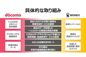 ドコモ、マネックスグループと資本提携 - マネックス証券を連結子会社化