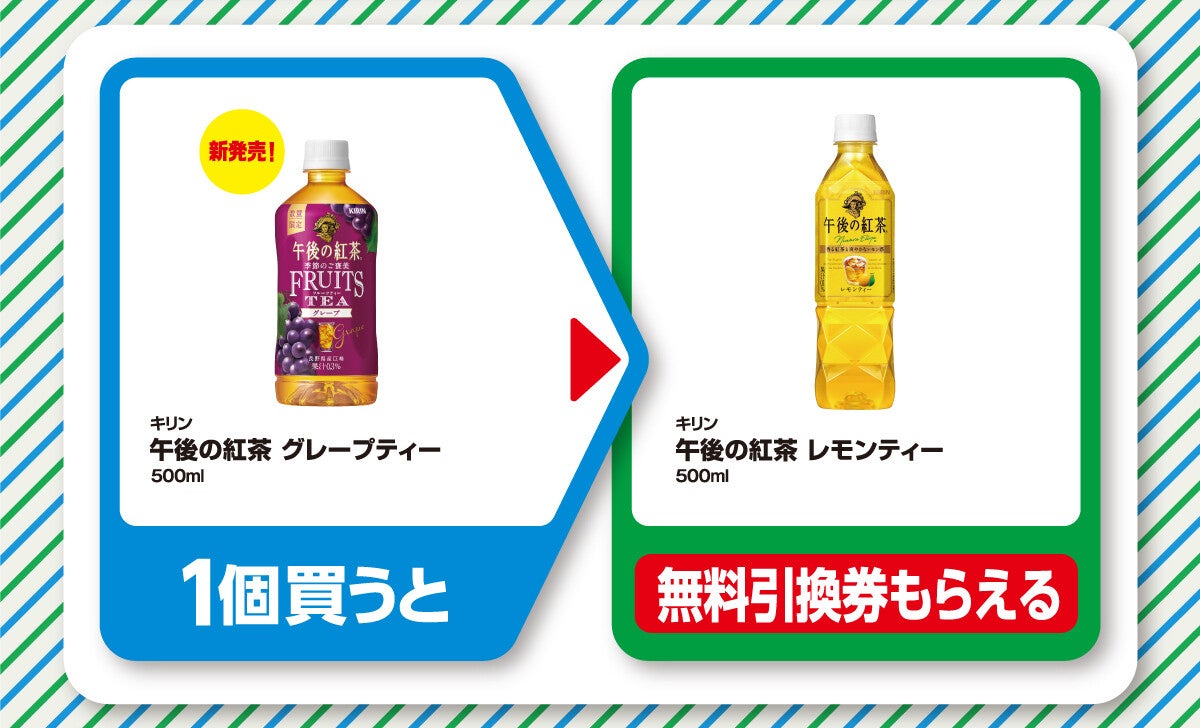 お得】ファミマ「1個買うと、1個もらえる」10月10日スタートの対象商品は? - 「キリン 午後の紅茶 レモンティー 500ml」をもらえるぞ! |  マイナビニュース