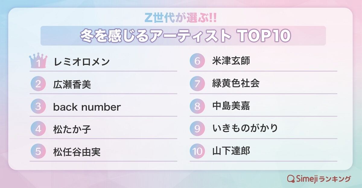 Z世代が選ぶ!!「冬を感じるアーティスト」TOP10