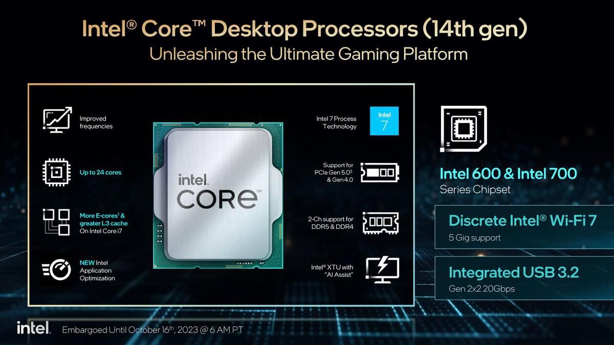 Intelが第14世代Core「Raptor Lake Refresh」発表、デスクトップ向け6