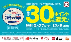 スシロー、京樽など、東京都内の対象店舗において対象のQRコード決済で最大30%ポイント還元!