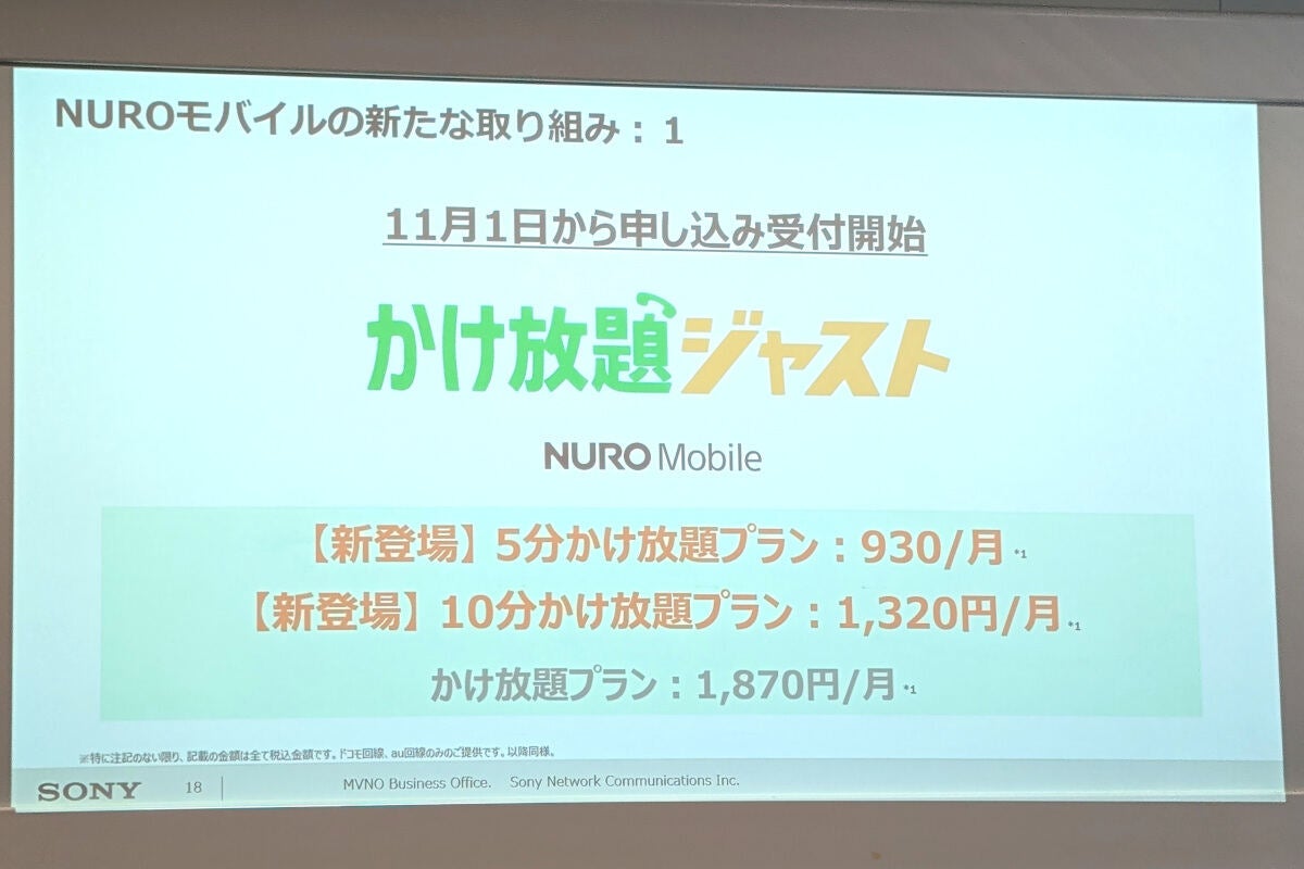 NUROモバイルの新料金プラン「かけ放題ジャスト」