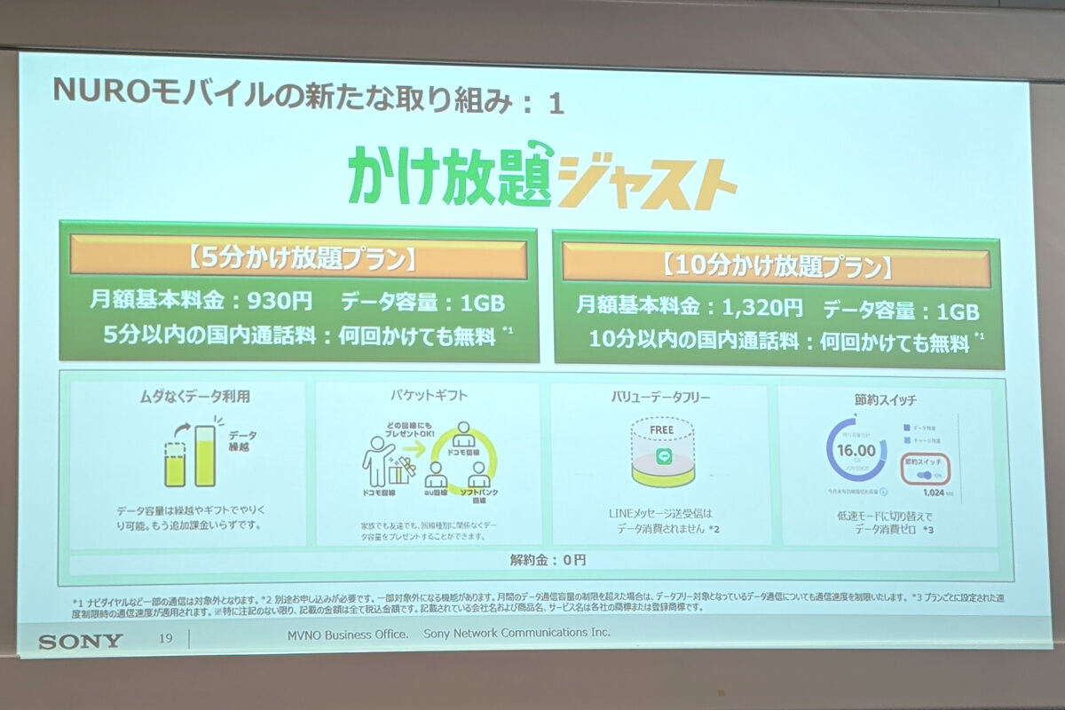 「かけ放題ジャスト」の主な特徴