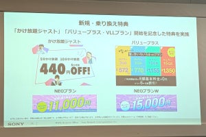 NUROモバイル、新プラン6カ月割引やNEOプランW契約で15,000円キャッシュバックなどのキャンペーン