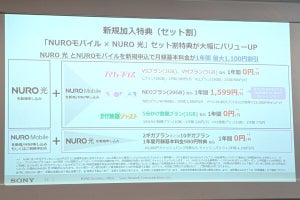NUROモバイル、「NURO 光 セット割特典」を月額1,100円に増額
