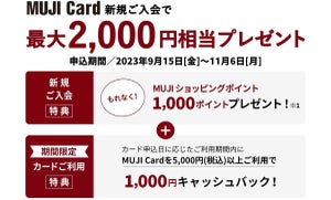 「MUJI Card」新規入会で最大2,000円相当をプレゼント! 期間限定キャンペーンを実施