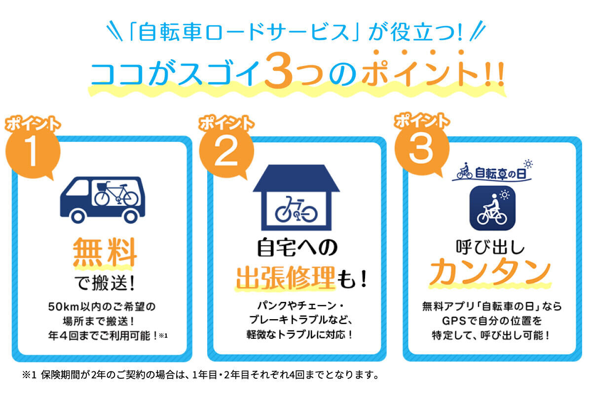 au損保、自転車ロードサービスを拡充