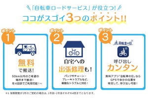 au損保、自転車保険加入者向けのロードサービスを強化 - 出張修理などに対応