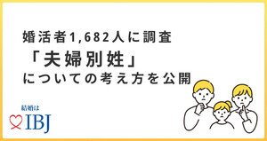 夫婦別姓に関する調査 - 4割以上の女性が「あり」と回答