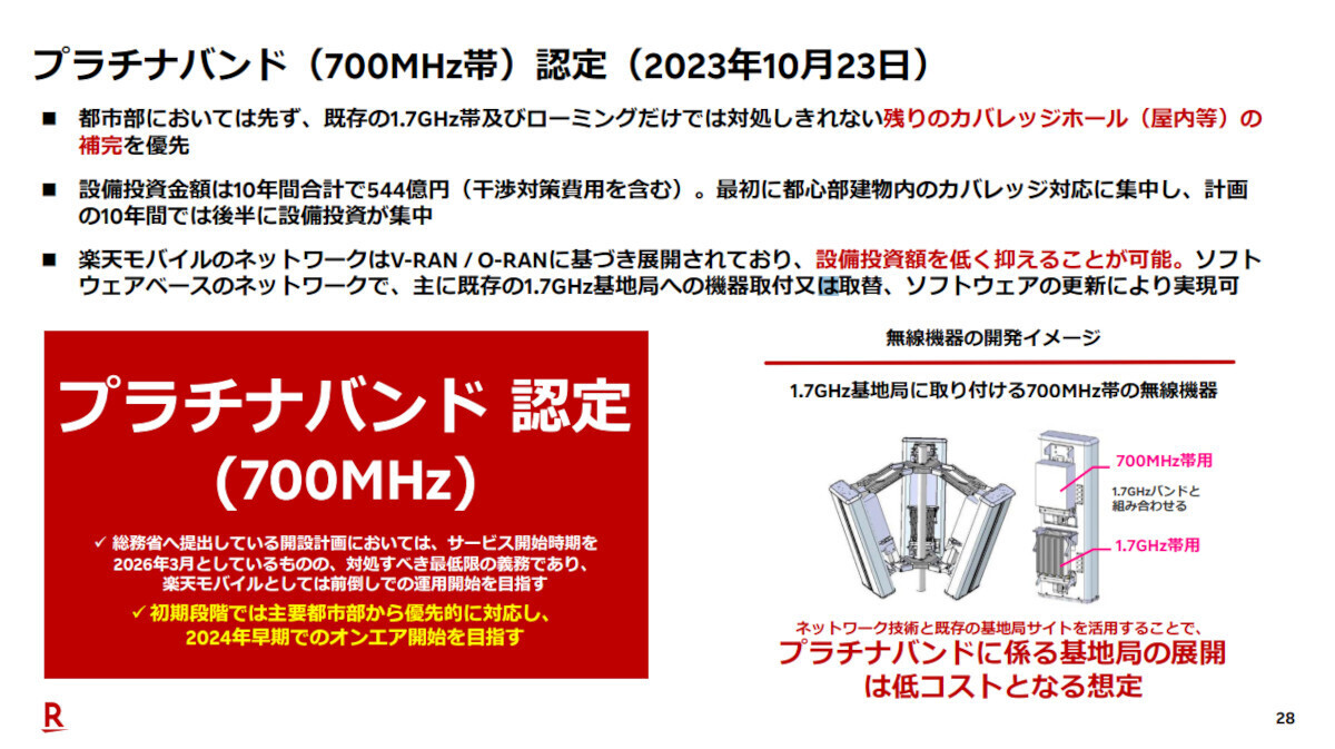 楽天モバイル、プラチナバンド整備は「既存基地局への追加」で低コストと想定：マピオンニュース