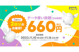 povo2.0、「データ使い放題（24時間）」2回分の料金で3回使える期間限定トッピング