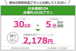 日本通信、5分かけ放題込みで2,178円の「合理的30GBプラン」