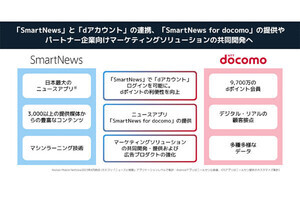 ドコモ、スマートニュースと業務提携契約を締結