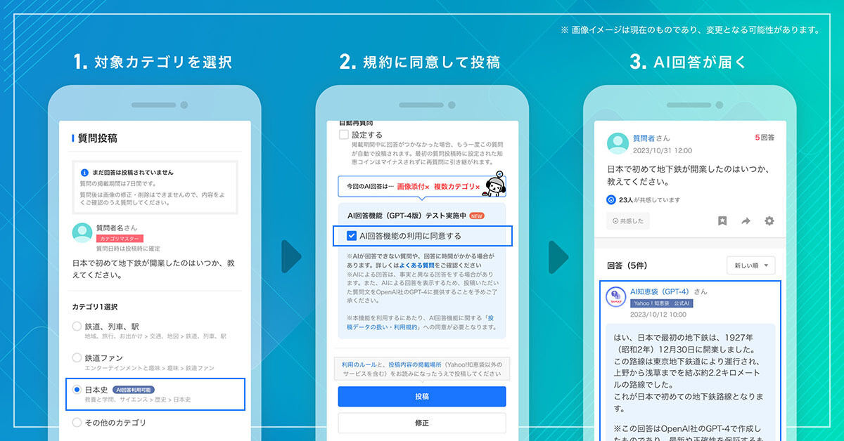 AI回答機能の利用イメージ