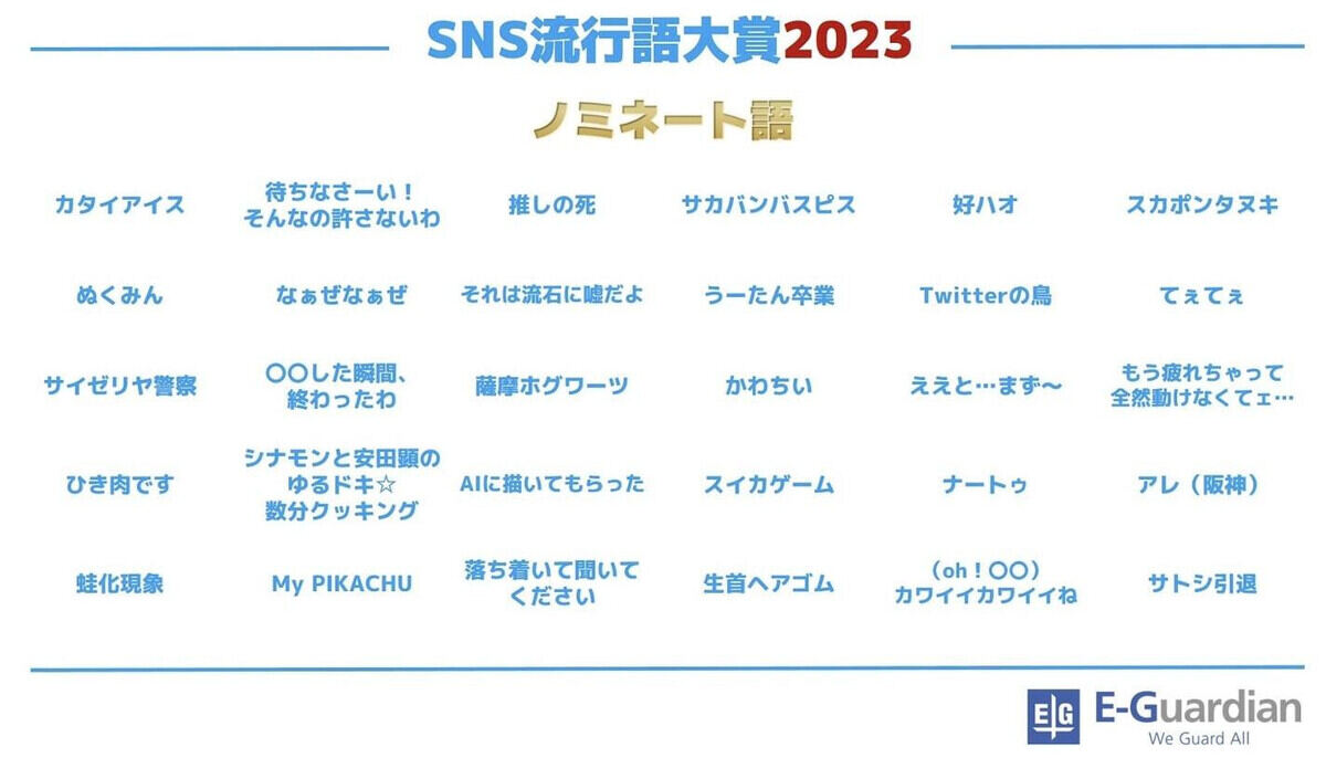 「SNS流行語大賞2023」ノミネートワード発表、「ひき肉です」「蛙化現象」など