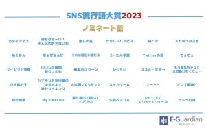 「SNS流行語大賞2023」ノミネートワード発表、「ひき肉です」「蛙化現象」など