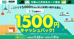 三井住友カード、ニトリで5,000円以上買い物するたびに1/2の確率で1,500円キャッシュバックするキャンペーン