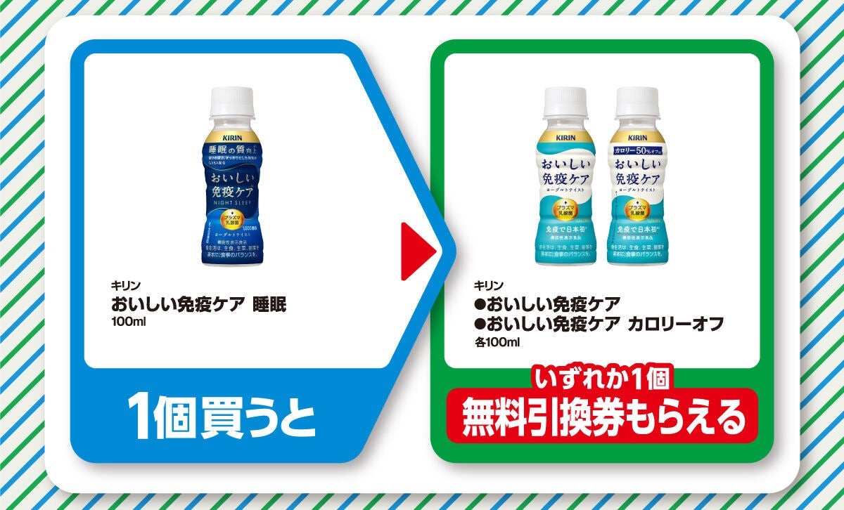 【お得】ファミマ「1個買うと、1個もらえる」11月28日スタートの ...