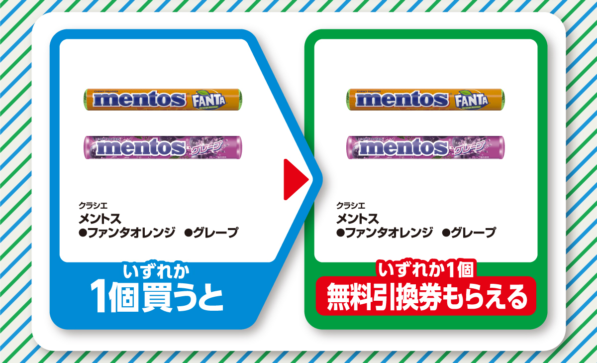 お得】ファミマ「1個買うと、1個もらえる」11月28日スタートの対象商品は? - 「クラシエ メントス  ファンタオレンジ」を購入するともう1つもらえるぞ! | マイナビニュース