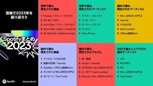 米津玄師6thアルバム『LOST CORNER』、リリースに向けてSpotify