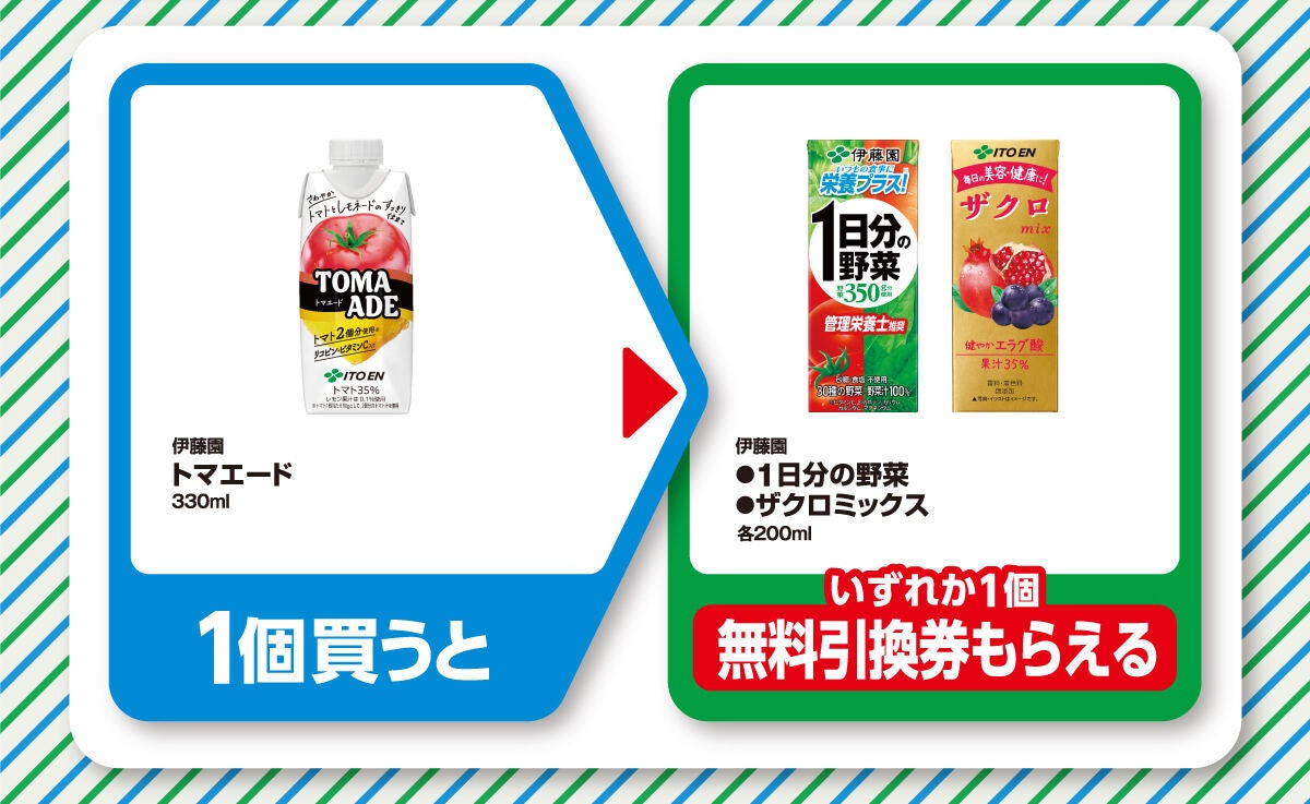 【お得】ファミマ「1個買うと、1個もらえる」12月5日スタートの