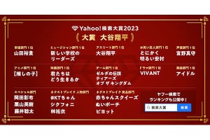 今年もっとも検索されたゲームは『ティアキン』 - Yahoo!検索大賞2023発表