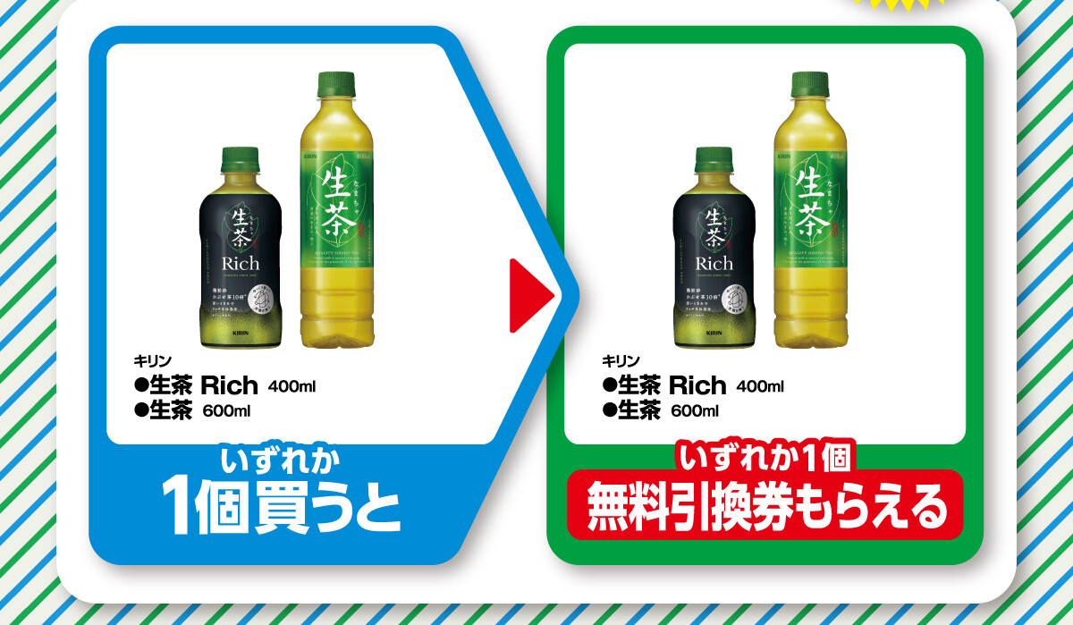 お得】ファミマ「1個買うと、1個もらえる」12月12日スタートの対象商品は? - 「キリン 生茶」を購入するともう1つもらえるぞ! | マイナビニュース