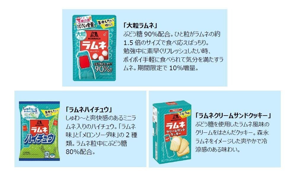 森永製菓がラムネ入り「ラムネハイチュウ」新発売 - ネット