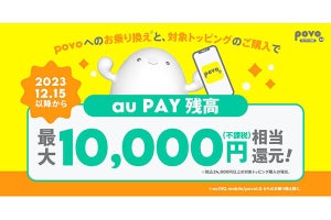 povo2.0、乗り換え＆トッピング購入で最大10,000円相当を還元するキャンペーン