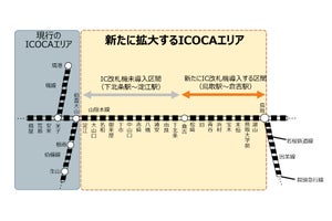 JR西日本「ICOCA」山陰本線鳥取駅まででエリア拡大、2025年春予定