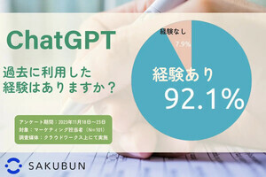 ChatGPTの利用経験があるマーケター、4割は「効果を感じない」 - その理由は?