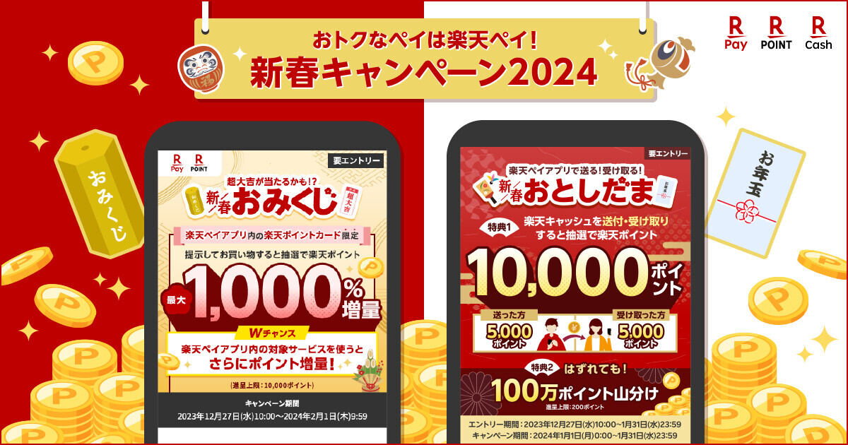 おトクなペイは楽天ペイ 新春キャンペーン2024