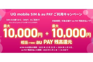 UQ mobile、SIMのみ契約でau PAY利用金額に応じ最大10,000円相当を追加還元