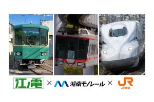 江ノ電・湘南モノレール・JR東海コラボツアー、トークショーも開催