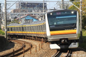 JR東日本、南武線で平日日中の快速を時刻変更 - 川崎駅0・30分発に
