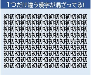 【新年クイズ】1つだけ違う漢字はどーこだ!? - 脳トレで頭の体操を!