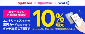 楽天カード、楽天モバイル契約者限定「Visaのタッチ決済」利用で10%還元キャンペーン