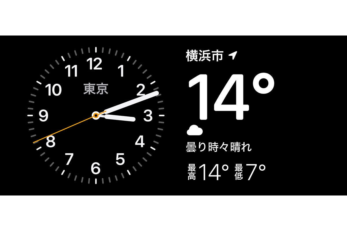 ios11 時計 ショップ ずれる