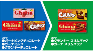【お得】ファミマ「1個買うと、1個もらえる」1月23日スタートの対象商品は? - 「ロッテ クランキー スリムパック」がもらえるぞ!