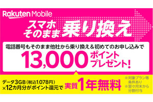 楽天モバイル、他社からの乗り換え特典を13,000ポイントに増額