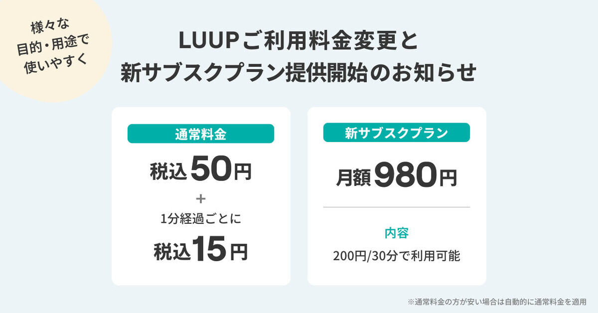 LUUPの料金が「ライド基本料金50円＋1分ごとに15円」に戻る
