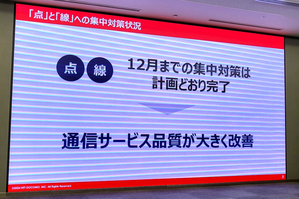 「点」と「線」への集中対策状況