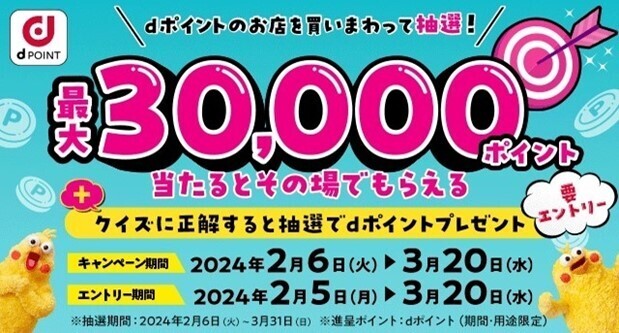 dポイントのお店を買いまわって抽選！最大30,000ポイント！当たるとその場でもらえるキャンペーン