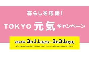 東京都内でのQR決済で最大計12,000円相当のポイントを還元する「TOKYO元気キャンペーン」