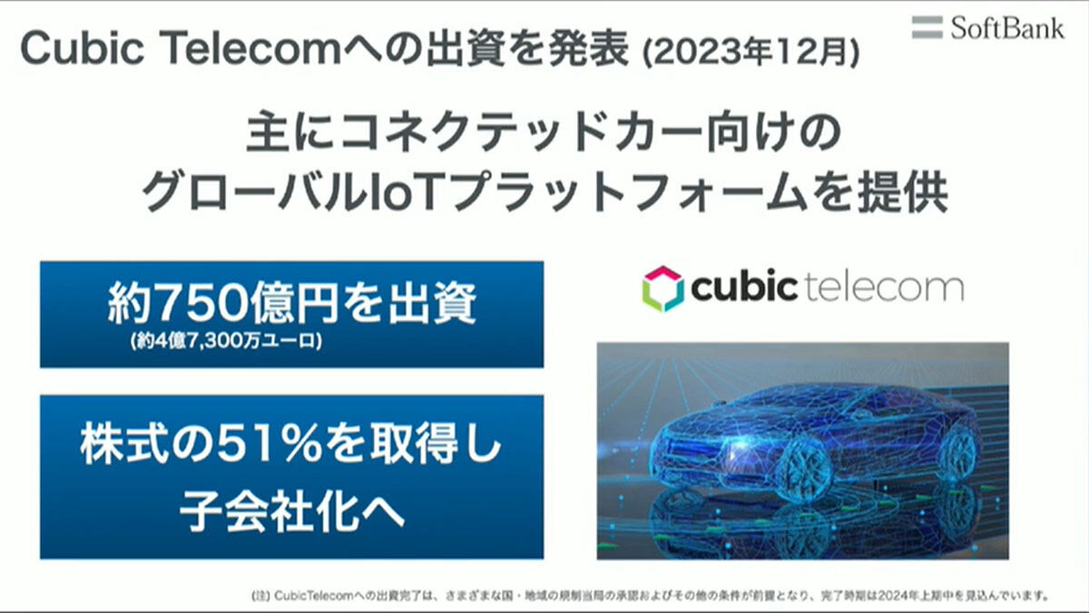 Cubic Telecom Ltd.への出資