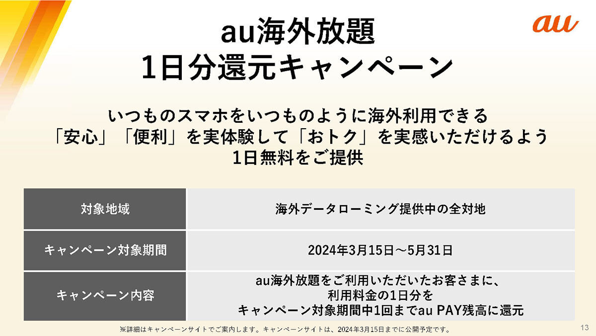 au海外放題 1日分還元キャンペーン