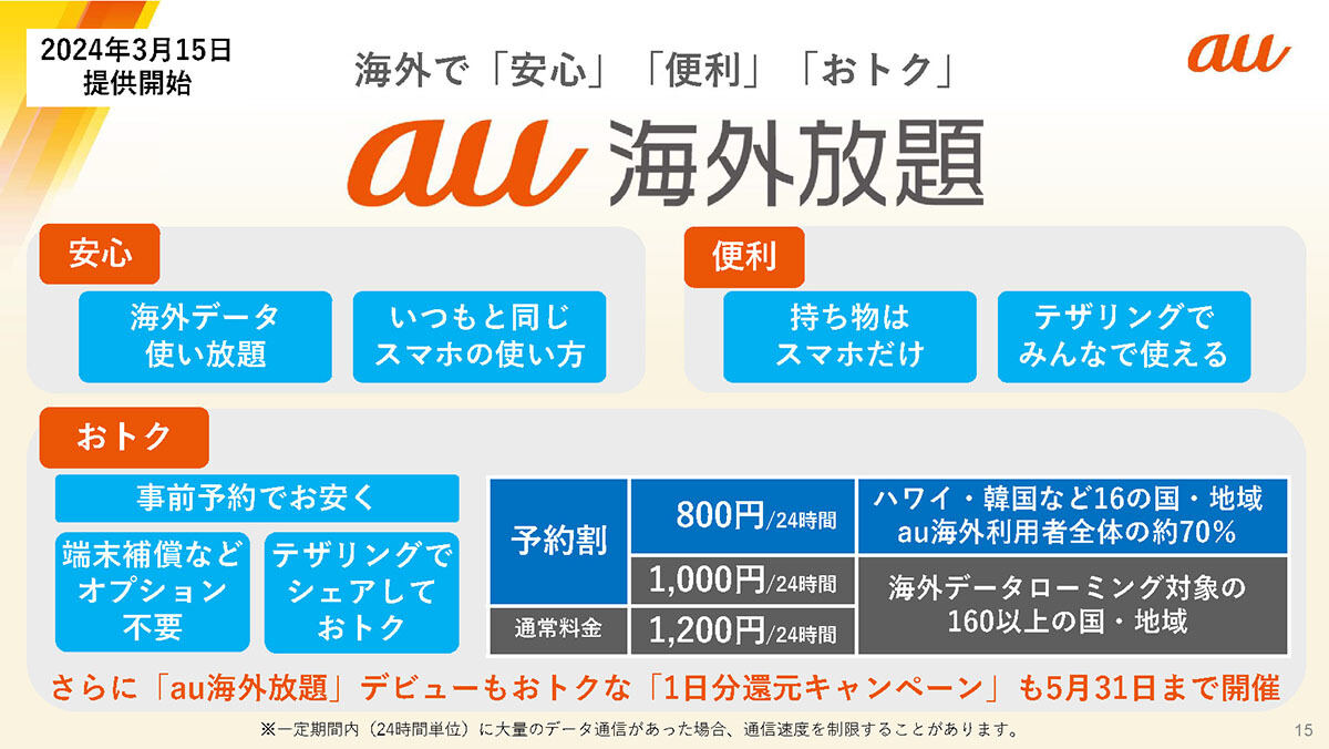 「au海外放題」内容まとめ